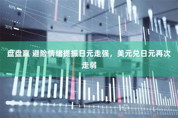 盘盘赢 避险情绪提振日元走强，美元兑日元再次走弱