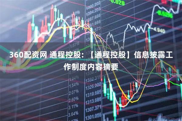 360配资网 通程控股: 【通程控股】信息披露工作制度内容摘要